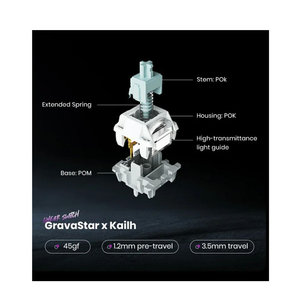 GravaStar Mercury Ultimate Gaming Set