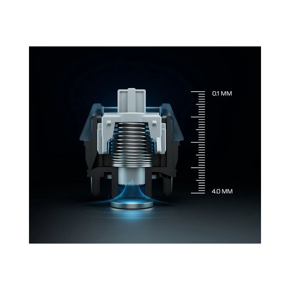 Turtle Beach Vulcan II TKL Pro Gaming Keyboard