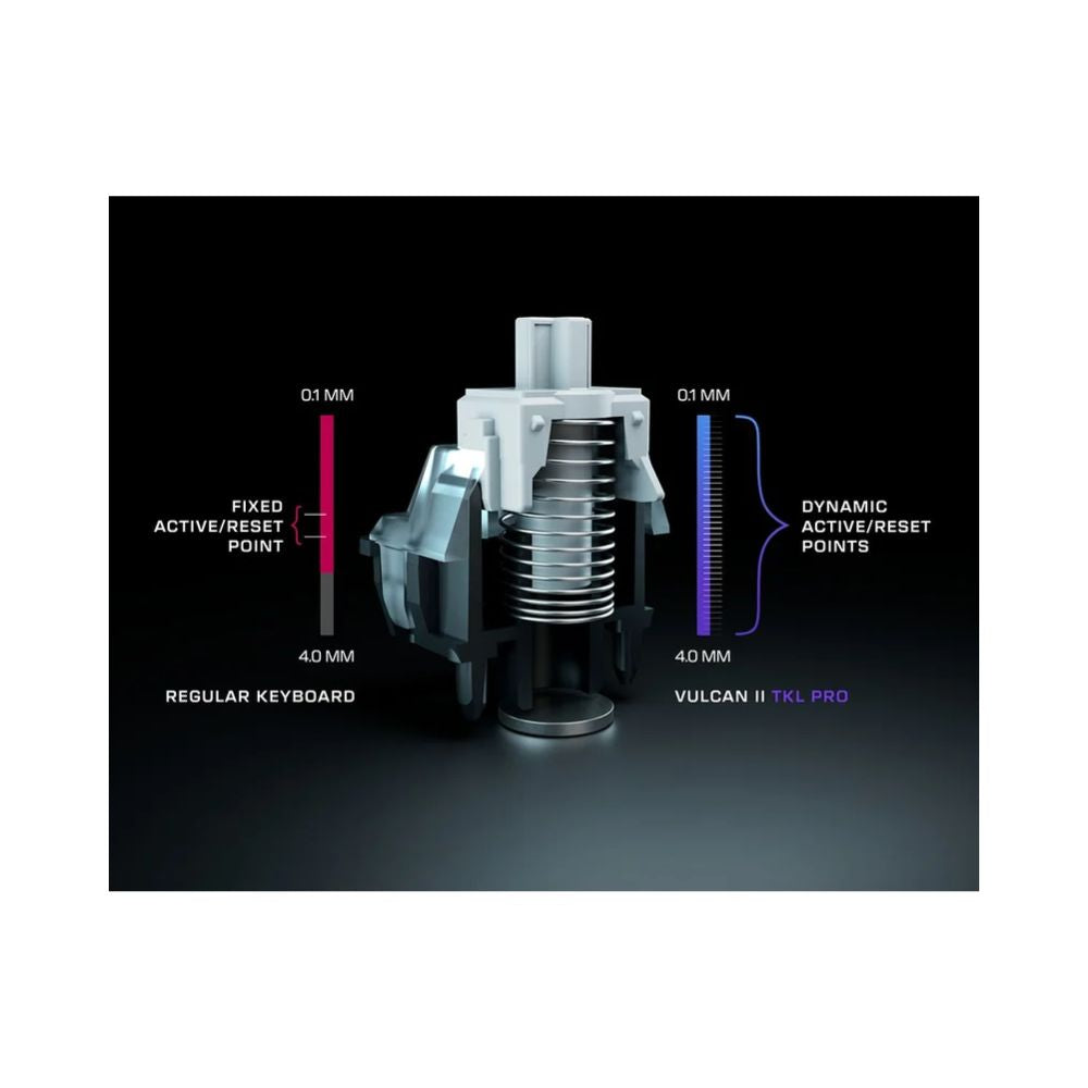 Turtle Beach Vulcan II TKL Pro Gaming Keyboard