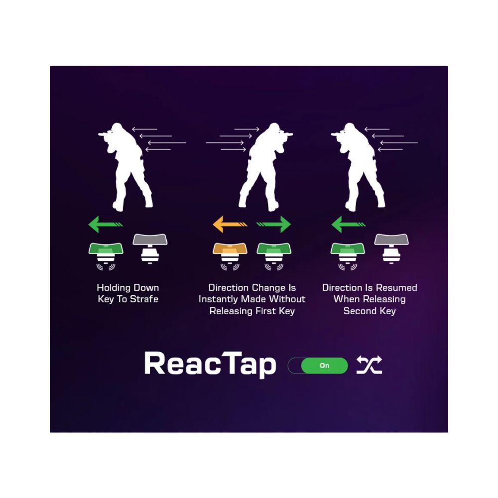 Turtle Beach Vulcan II TKL Pro Gaming Keyboard