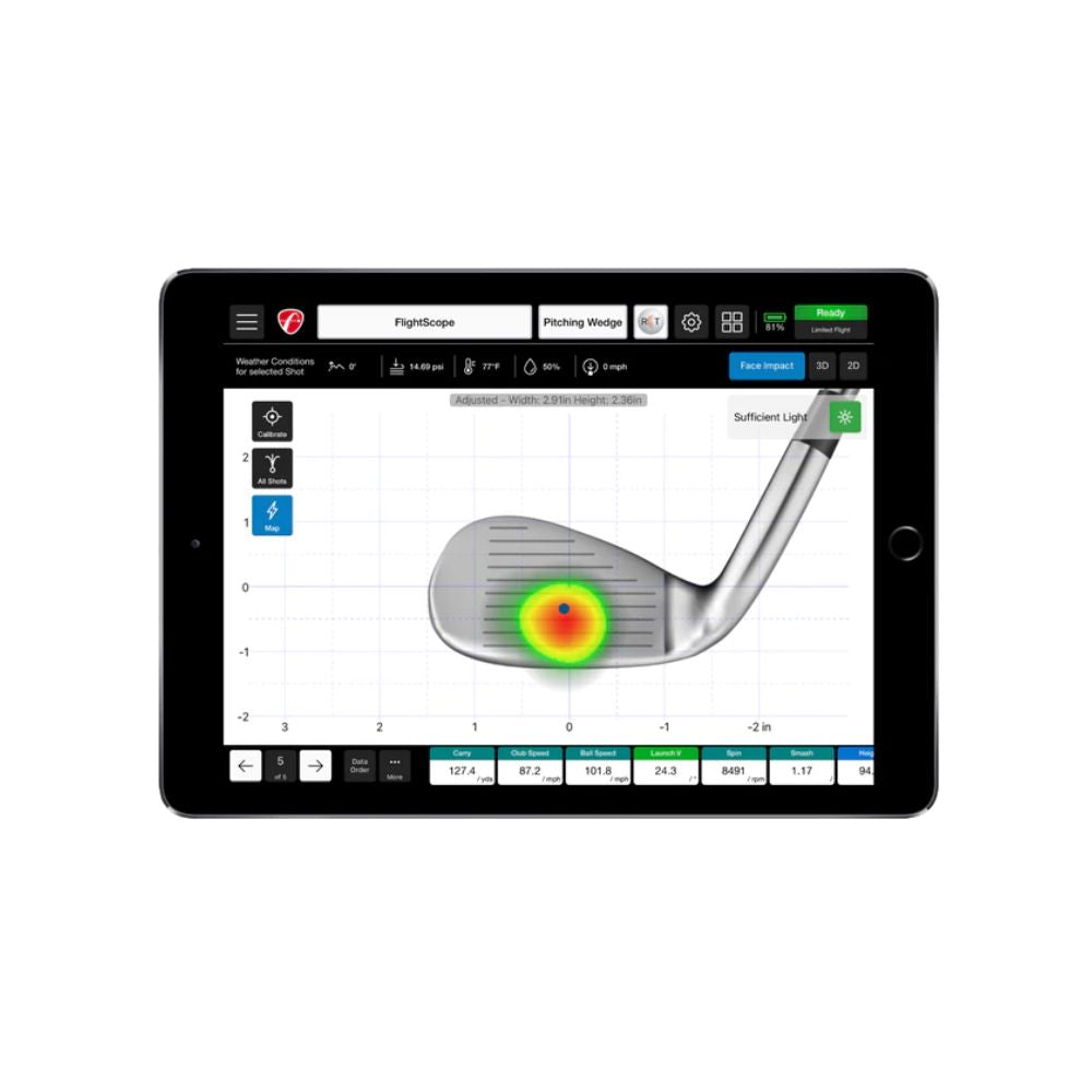 FlightScope Mevo+ Face Impact Location Upgrade