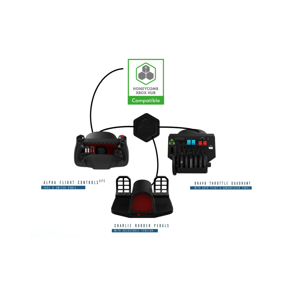 Honeycomb Alpha Flight Controls Yoke & Switch Panel & Logitech G Flight Rudder Pedals Bundle Honeycomb Alpha Flight Controls Yoke & Switch Panel & Logitech G Flight Rudder Pedals Bundle