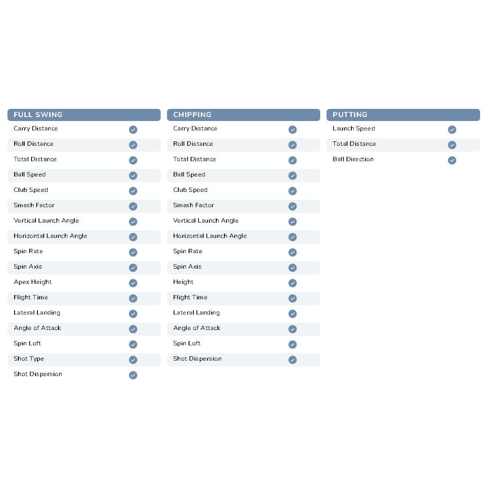 FlightScope Mevo Gen2 Launch Monitor