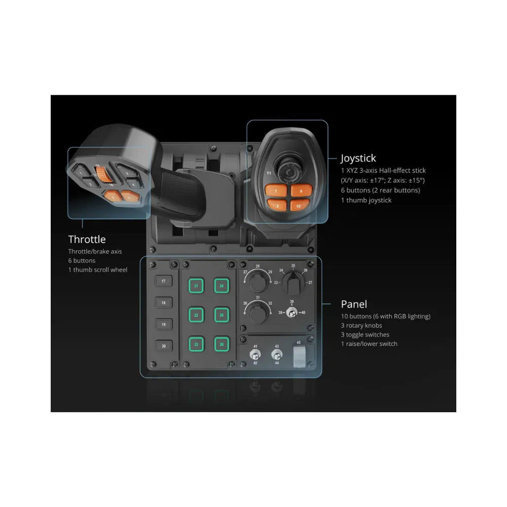 MOZA FCS Farming Control System