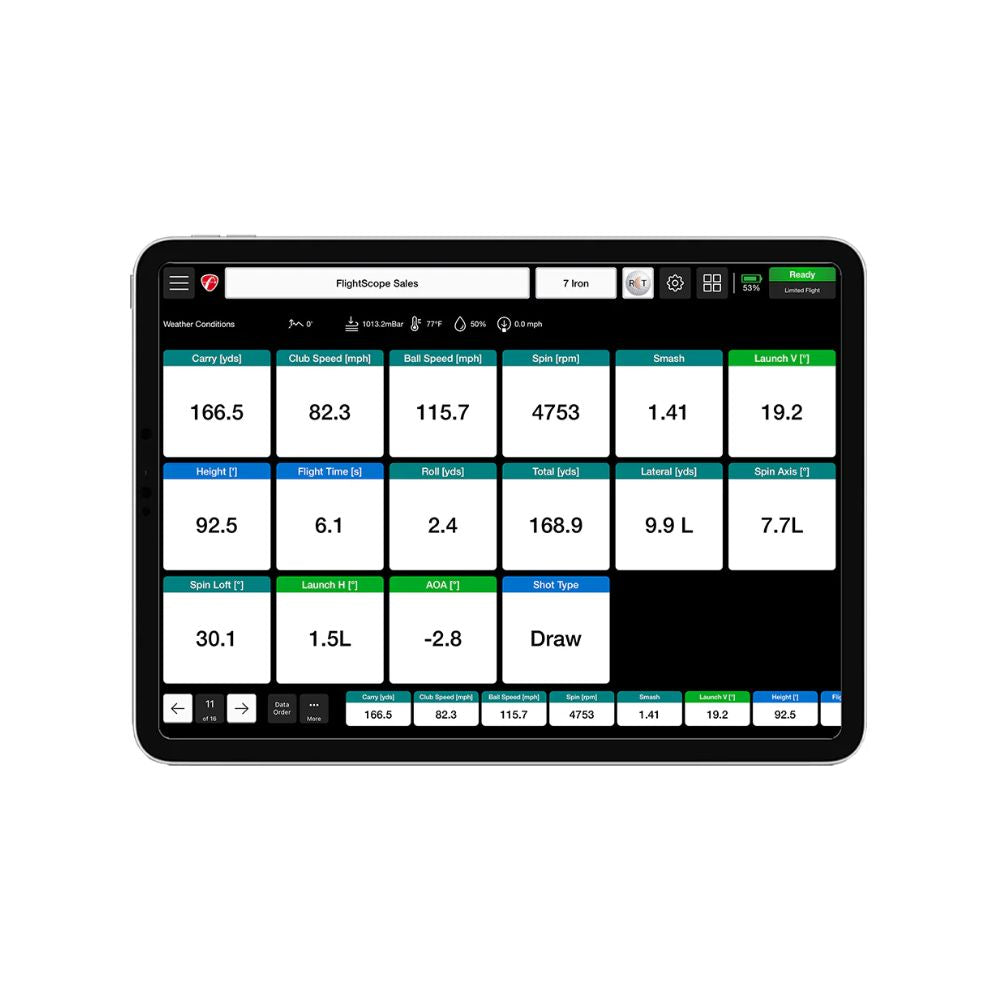 FlightScope Mevo+ Golf Training Simulator Package