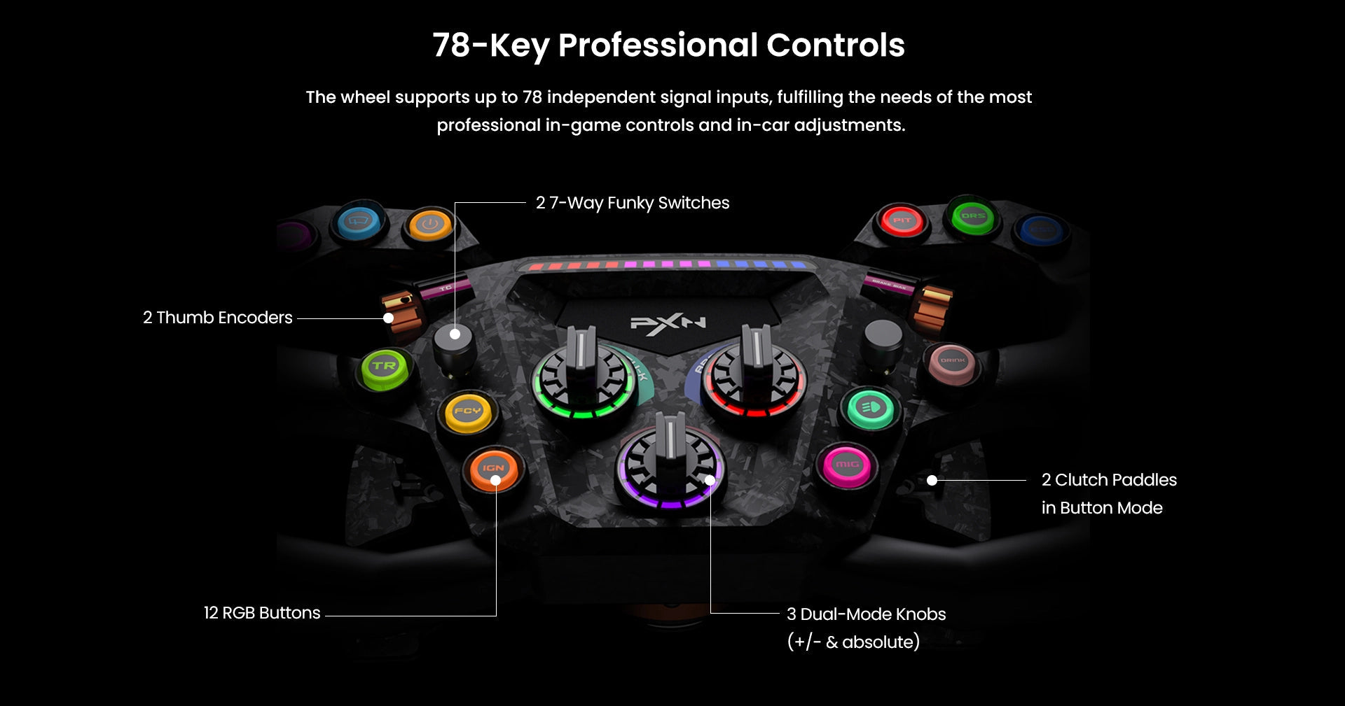 PXN GT ONE control layout with funky switches and encoders labelled