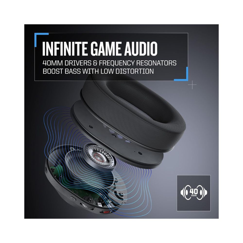 RIG 800 PRO HS Wireless Gaming Headset