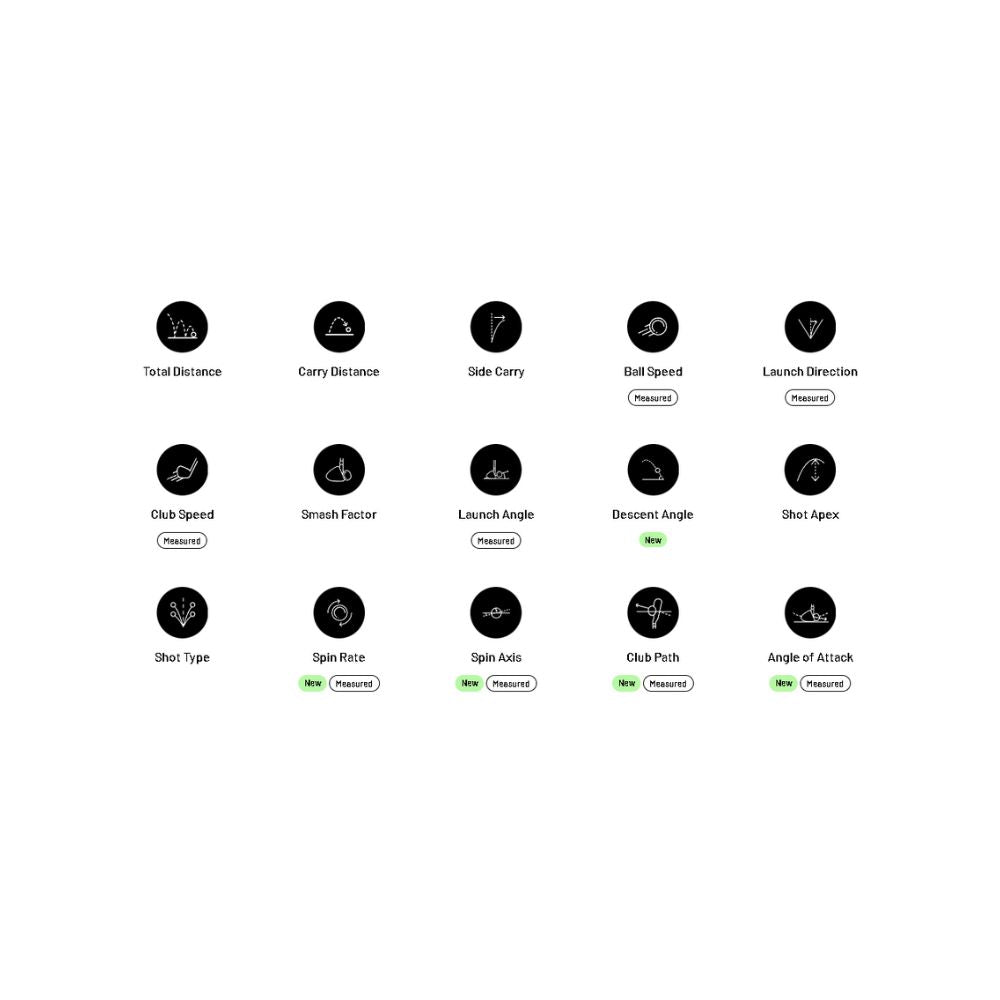 Rapsodo MLM2PRO Golf Training Simulator Package