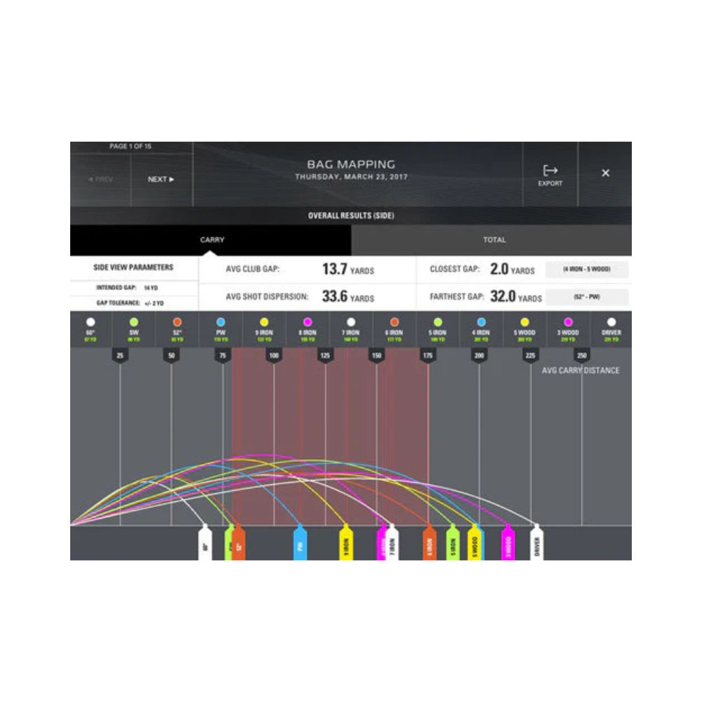 SkyTrak Launch Monitor