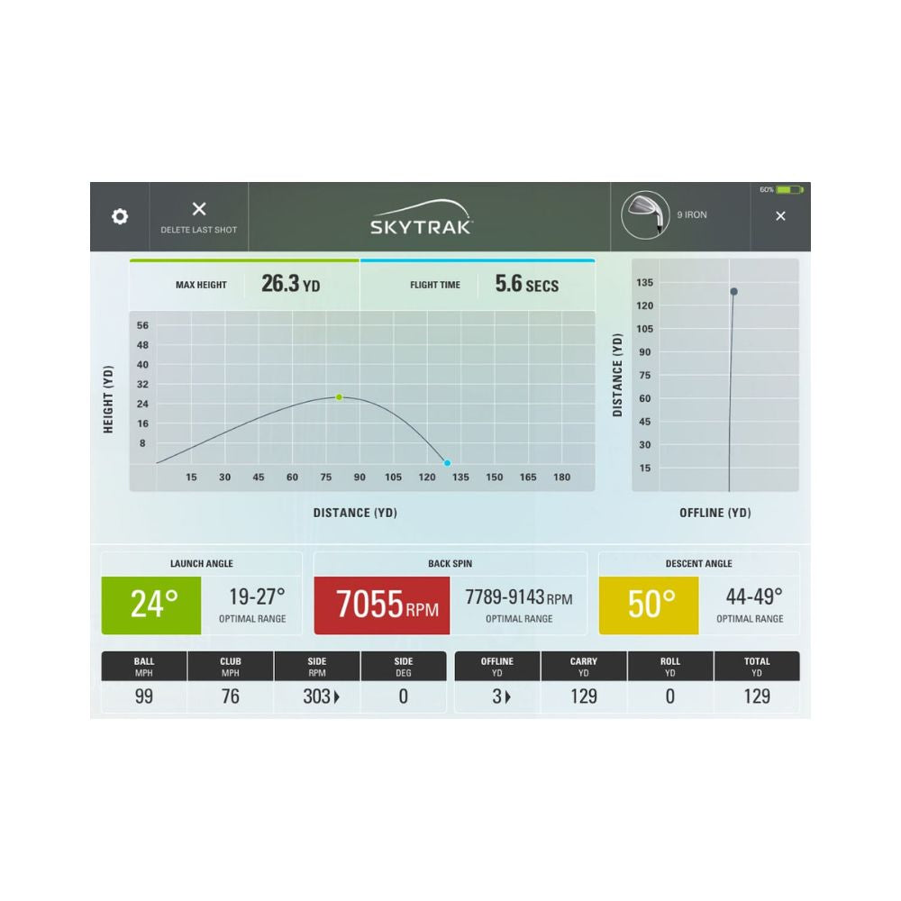 SkyTrak+ Launch Monitor