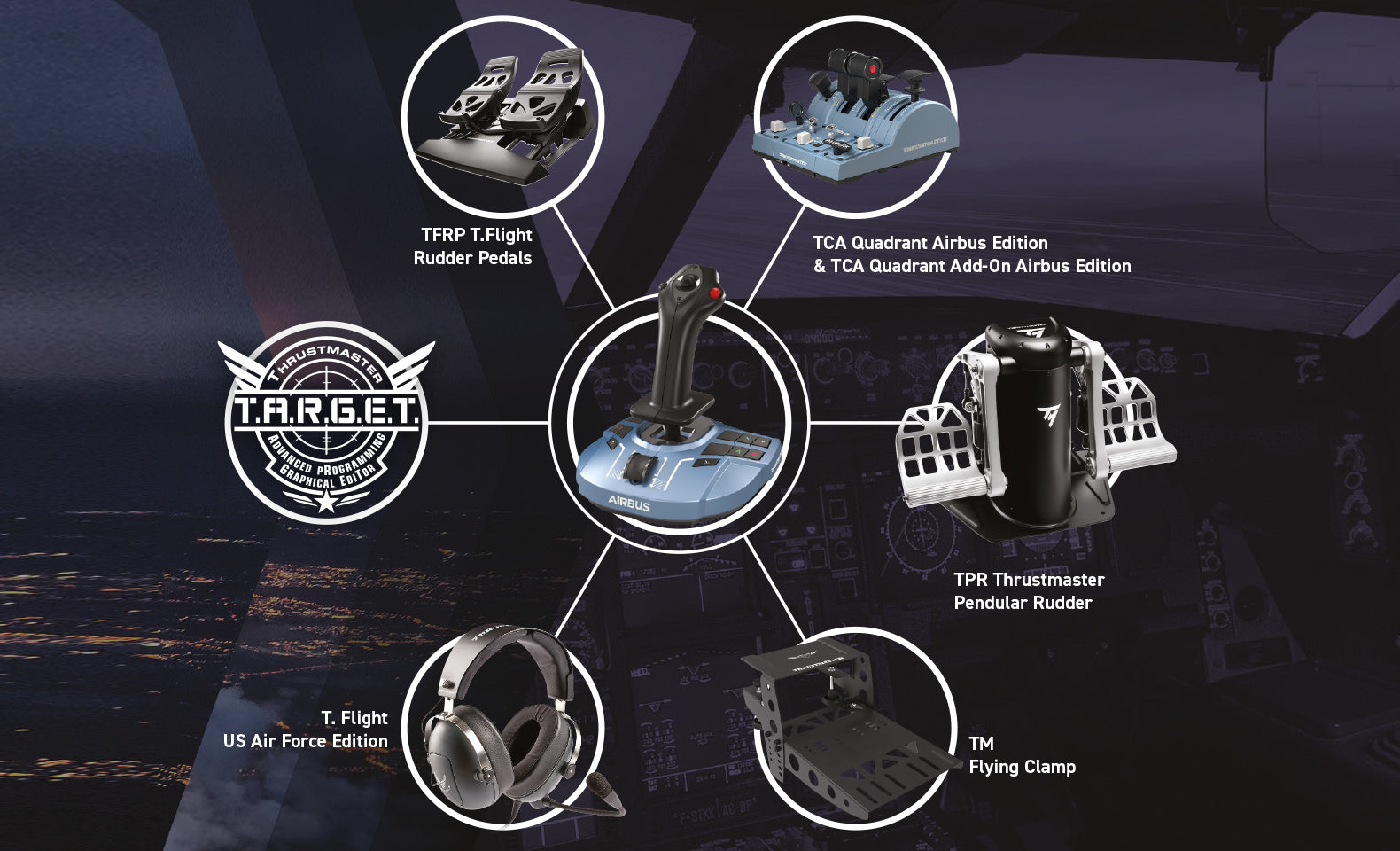 Thrustmaster Airbus ecosystem that connects through the Sidestick X hub