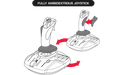 Diagram showing the T.16000M FCS switching between left and right hand use