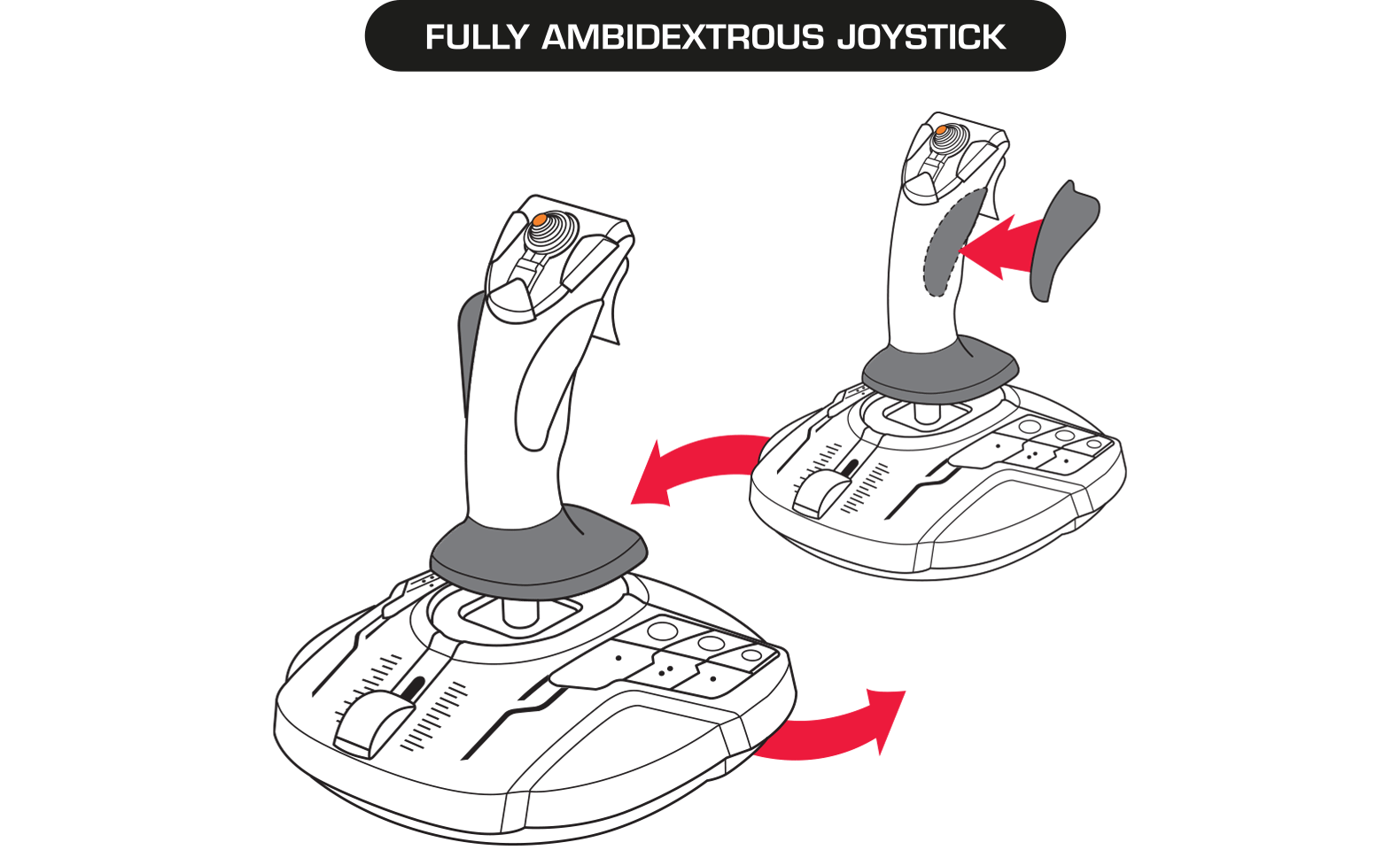 Diagram showing the T.16000M FCS switching between left and right hand use