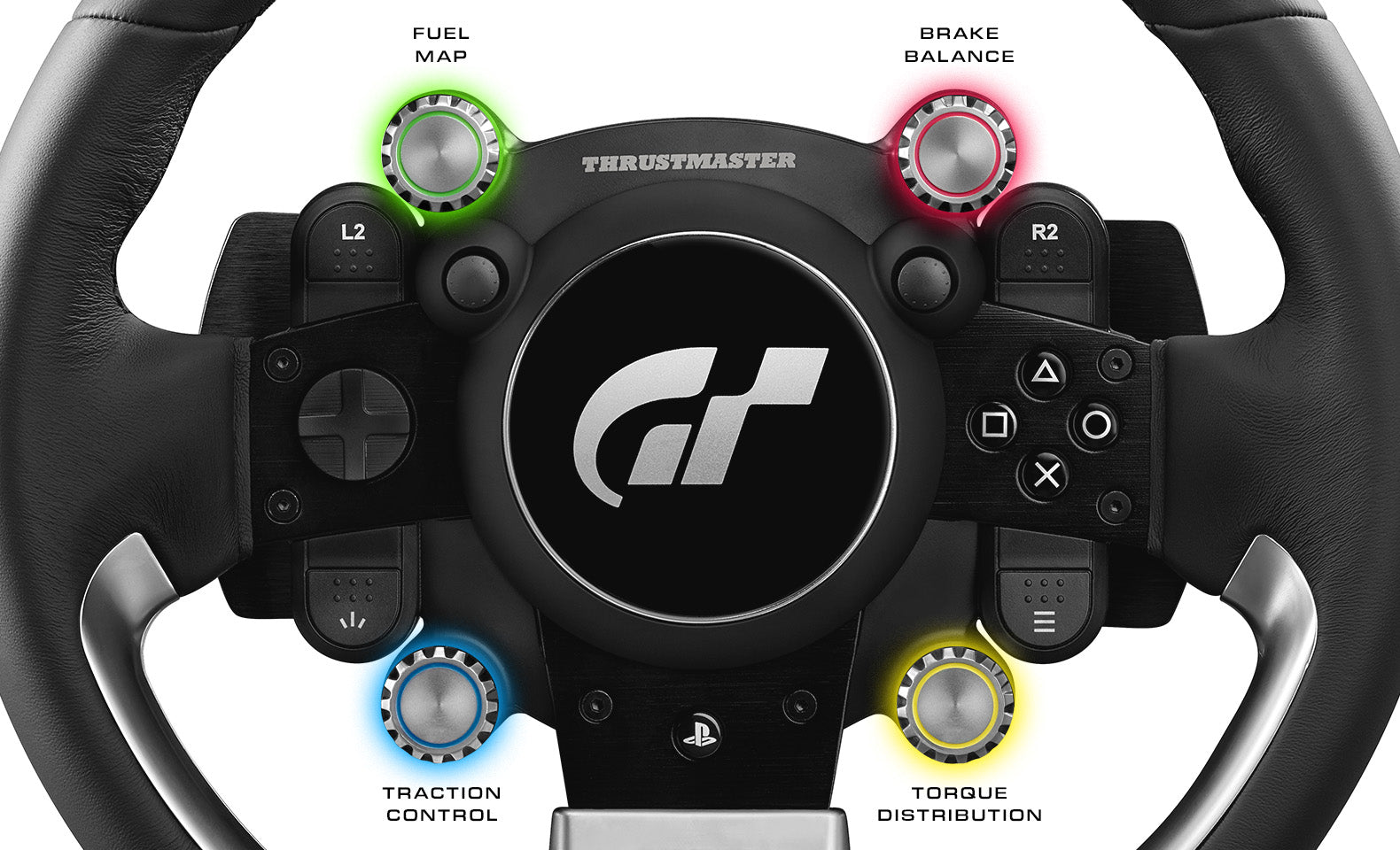 GT Wheel Add-On encoder functions